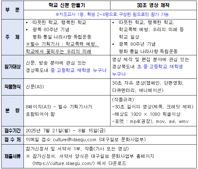 fc3ad2df3c7c722de00d3e30e547519a_1752560462_7209.png
